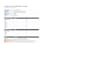 be your detail oriented QA tester for websites and web apps